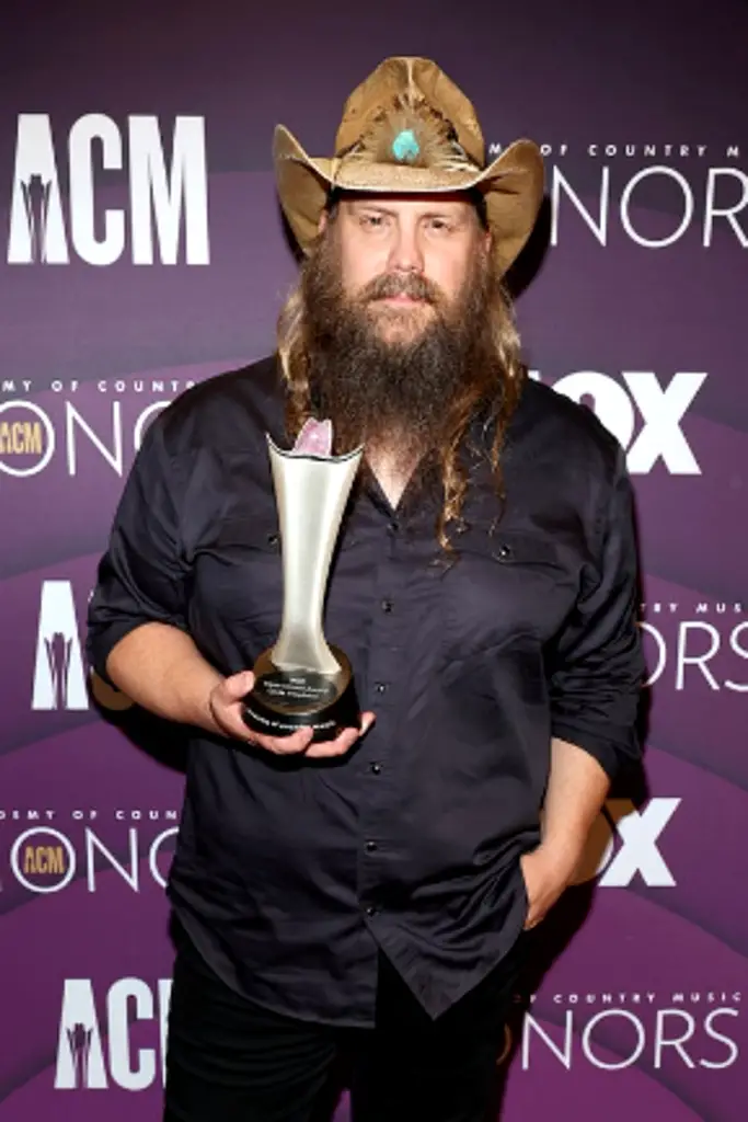 2024 ACM Awards: Everything To Know About The Ceremony